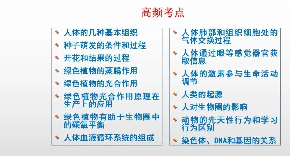 冲刺深圳初二生地会考A+,中考才能算“稳赢” 第21张