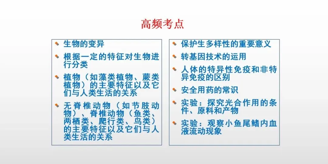 冲刺深圳初二生地会考A+,中考才能算“稳赢” 第22张