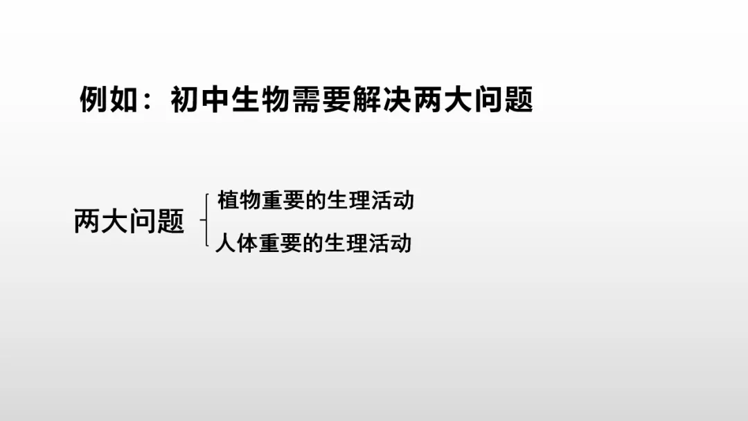冲刺深圳初二生地会考A+,中考才能算“稳赢” 第23张