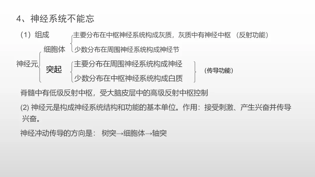 冲刺深圳初二生地会考A+,中考才能算“稳赢” 第57张