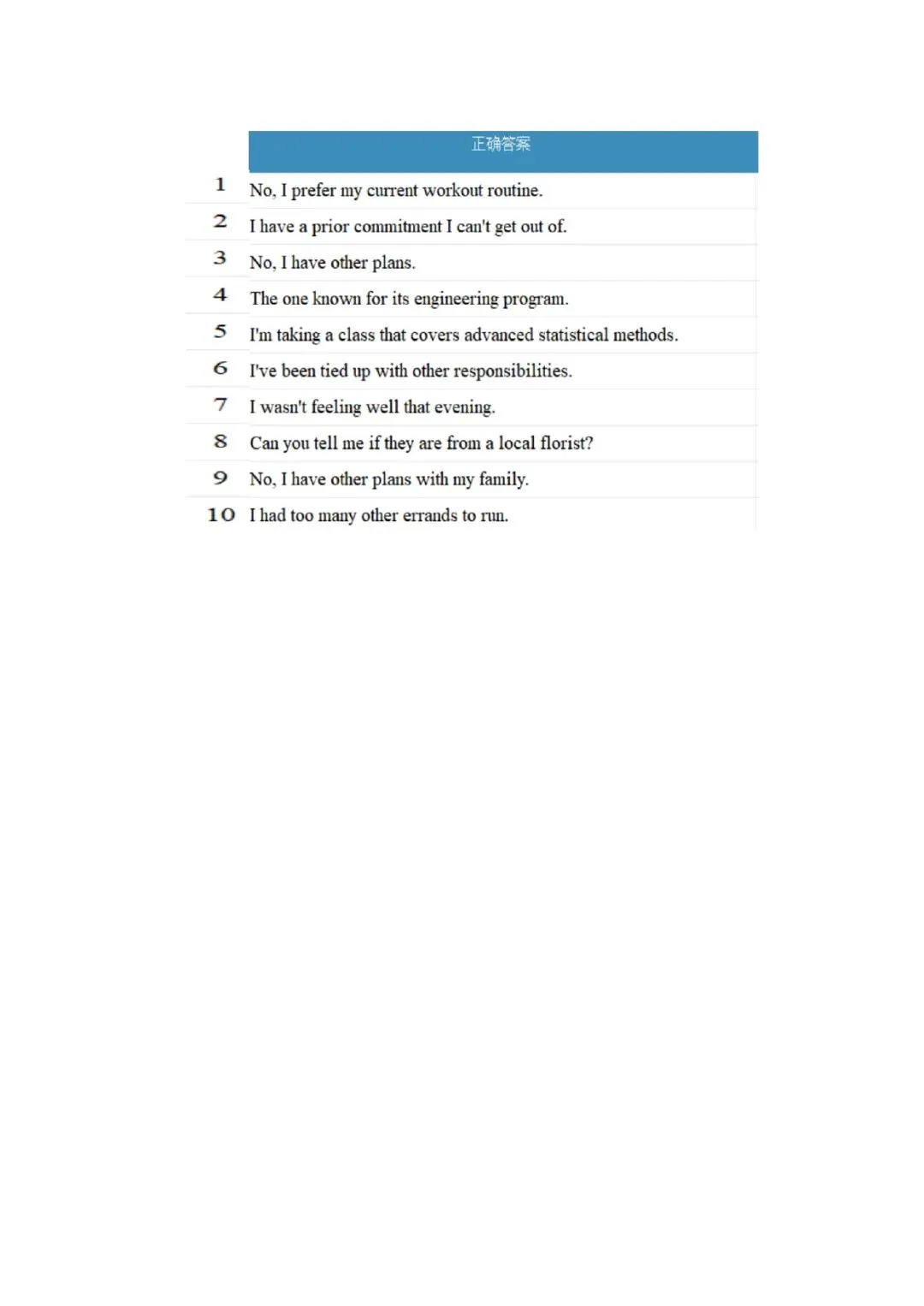 新托福第024套20260308真题(图片版) 第28张