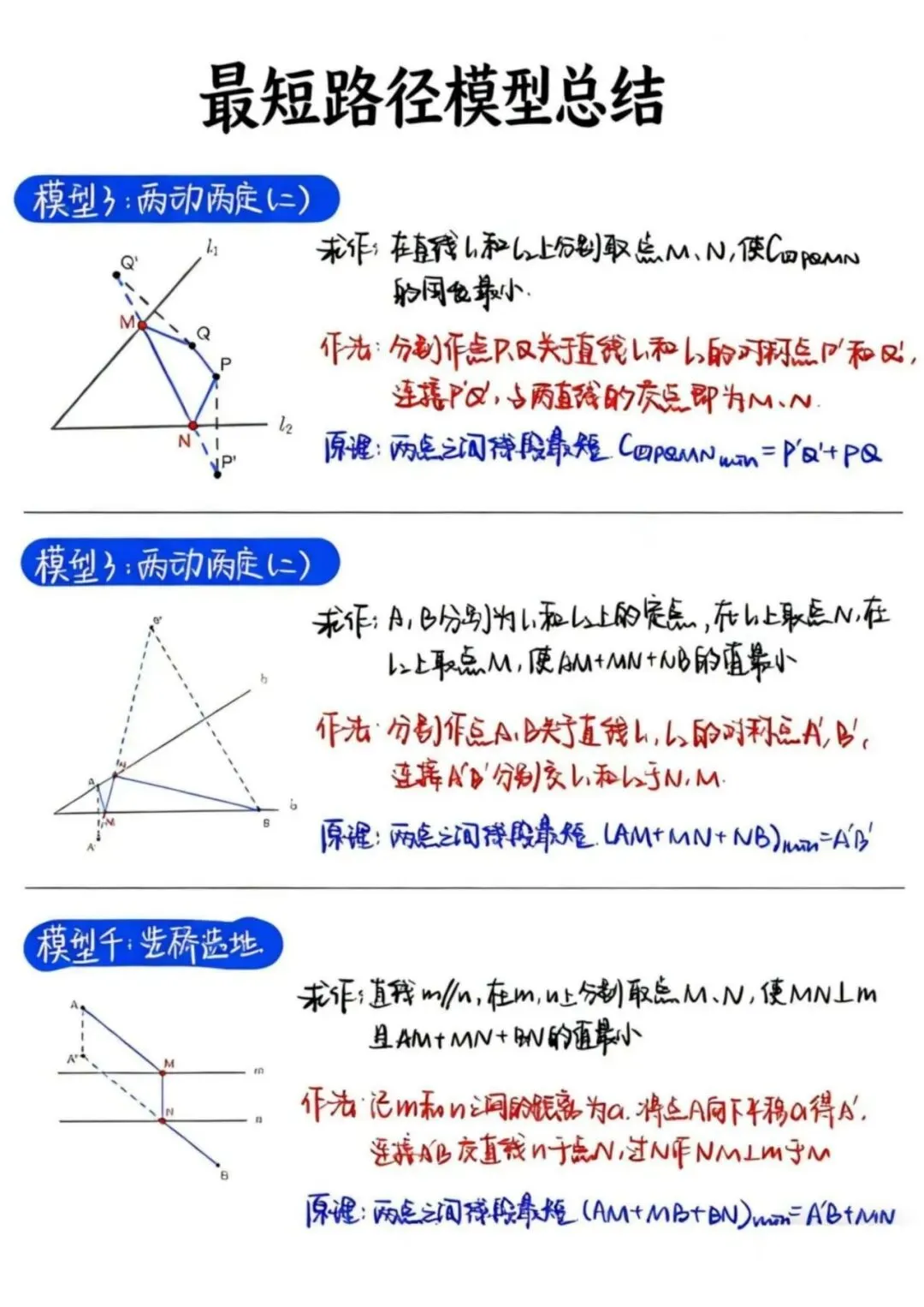中考几何最值题,99%的学生卡在第一步!揭秘“将军饮马”的底层逻辑 第2张
