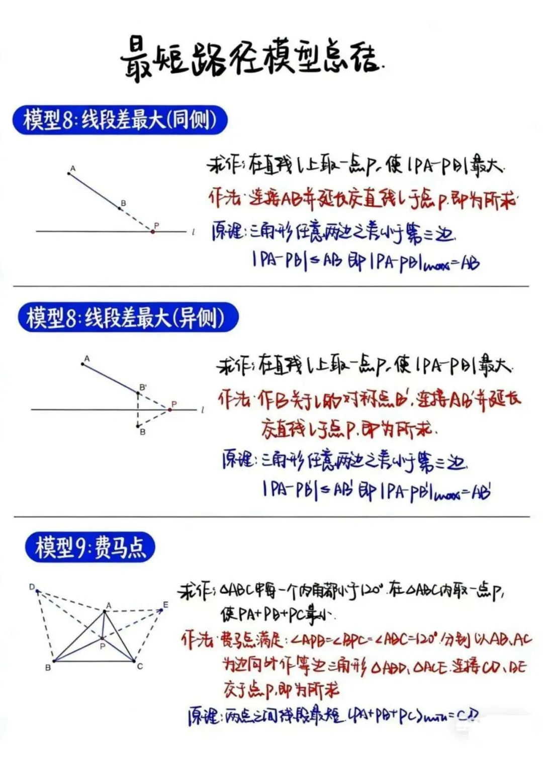 中考几何最值题,99%的学生卡在第一步!揭秘“将军饮马”的底层逻辑 第4张