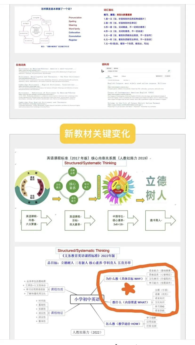 2025全国新中考英语命题改革暨中考英语总复习教学研讨会(高清视频+课件+教案),把握英语命题规律! 第8张