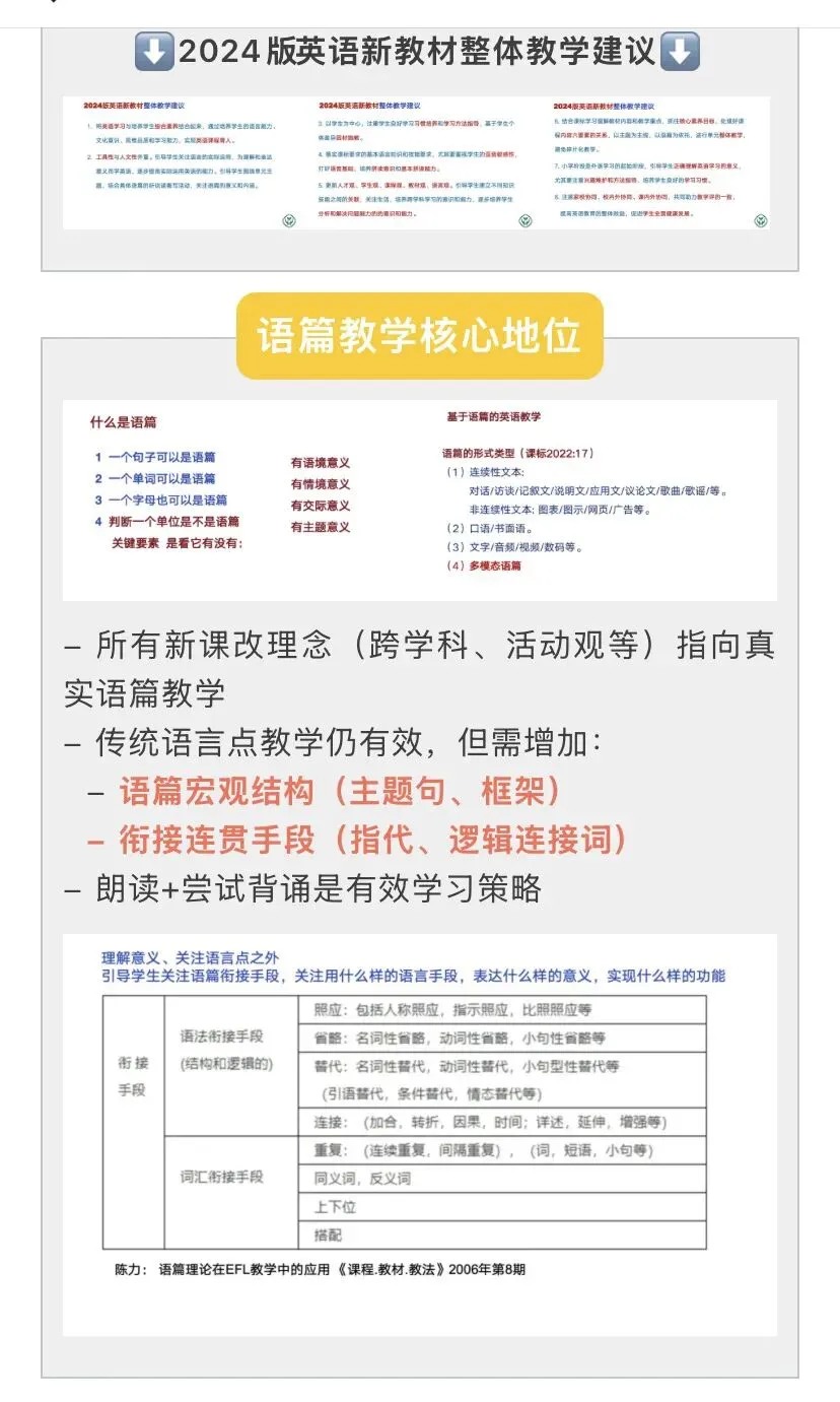 2025全国新中考英语命题改革暨中考英语总复习教学研讨会(高清视频+课件+教案),把握英语命题规律! 第10张