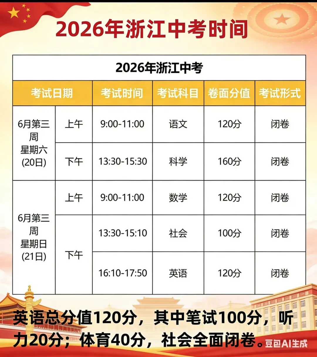 2026浙江中考又有消息啦! 第1张