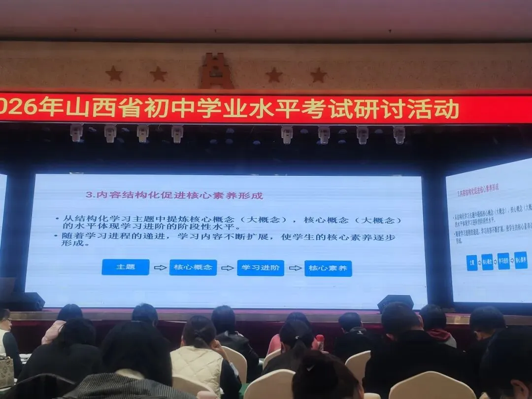 研中考命题方向 筑备考提质之路 第15张