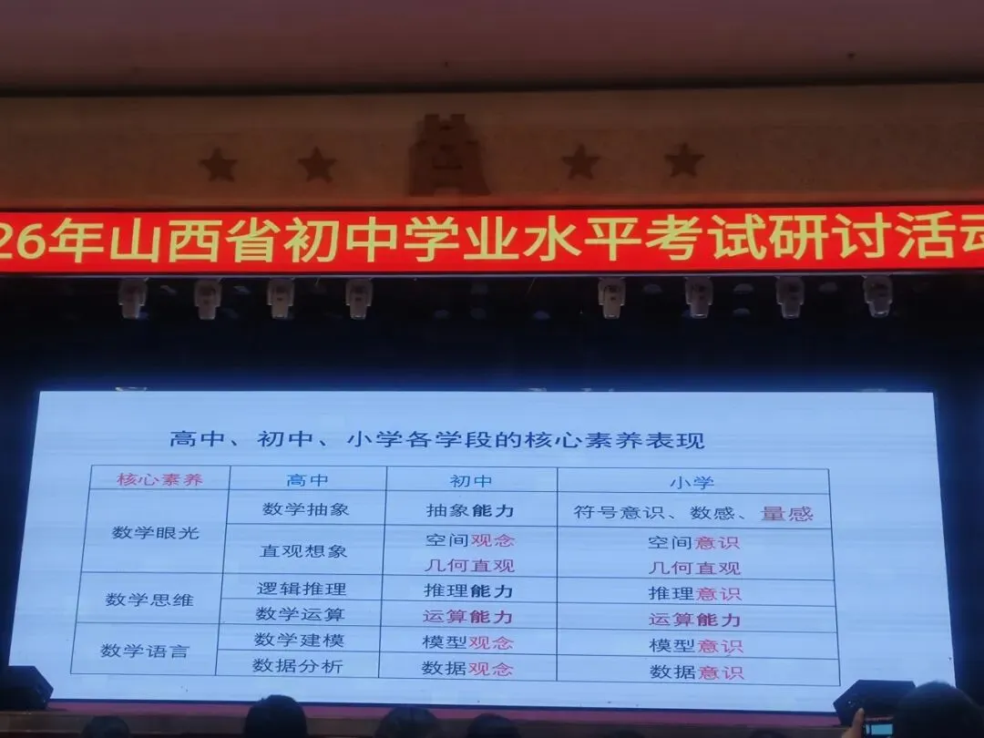 研中考命题方向 筑备考提质之路 第18张