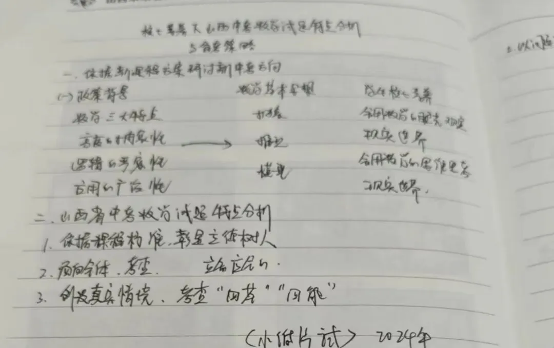 研中考命题方向 筑备考提质之路 第38张