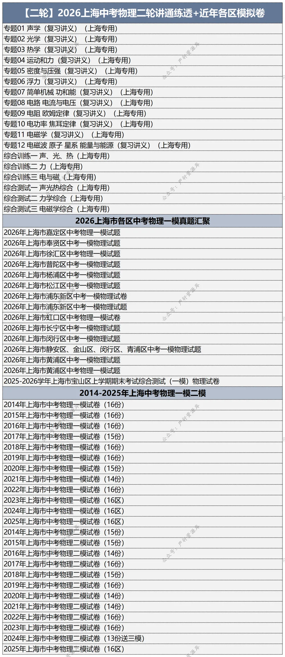 2026上海中考物理总复习讲通练透八部分 第7张