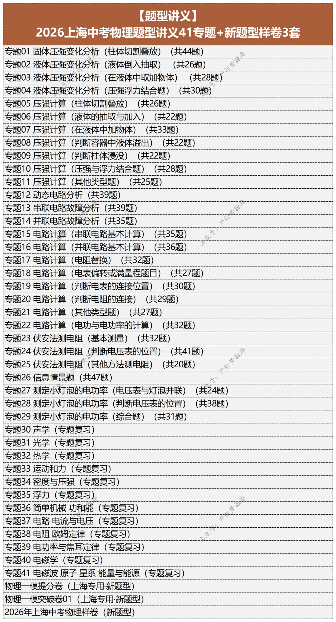 2026上海中考物理总复习讲通练透八部分 第8张