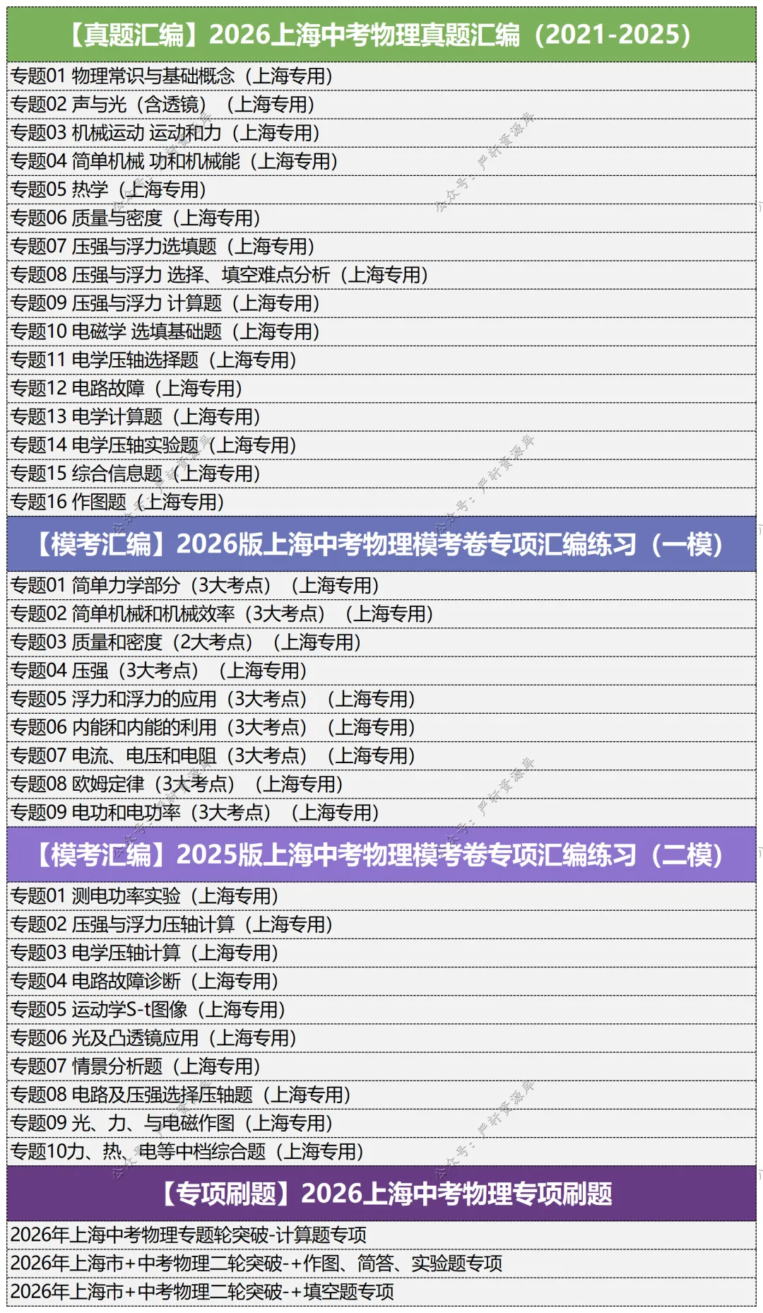 2026上海中考物理总复习讲通练透八部分 第10张