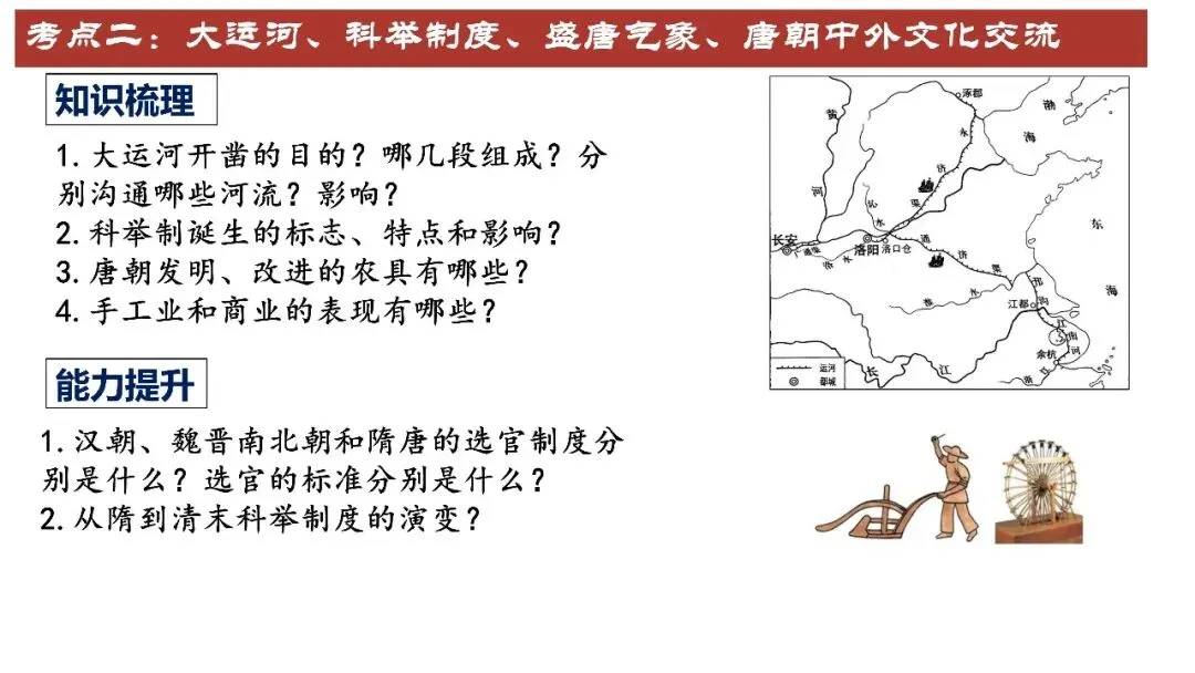 中考历史一轮复习:七年级下册第一单元复习课件(可下载) 第8张