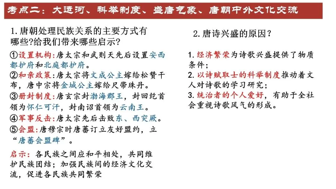 中考历史一轮复习:七年级下册第一单元复习课件(可下载) 第12张