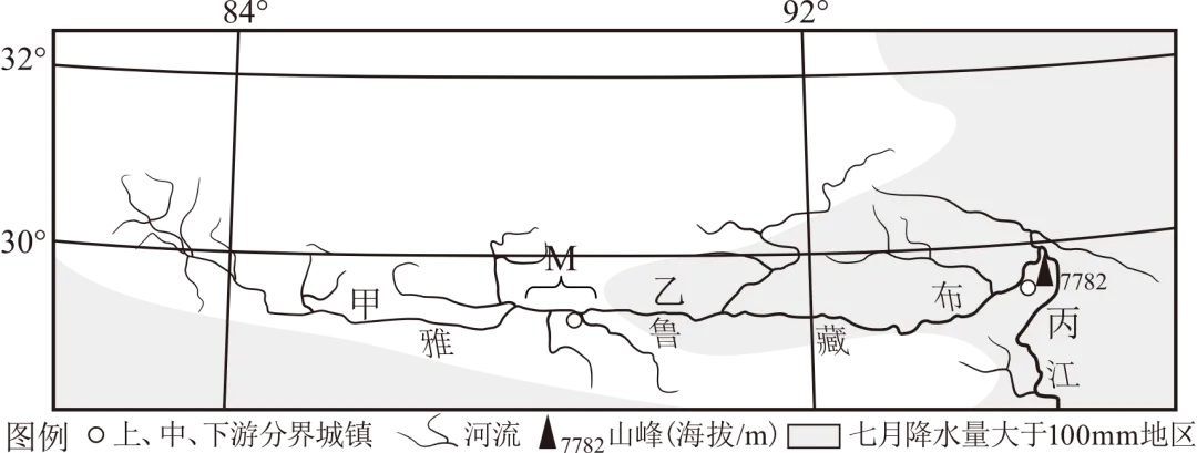 【考点真题汇编】20250325自然环境的整体性2025年高考真题分类汇编 第6张