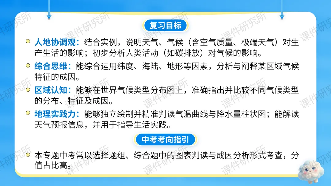 26版中考地理情境化复习:用“探秘天府气象”串起中考地理考点,天气与气候复习课原来可以这样讲!丨自营系列 第4张