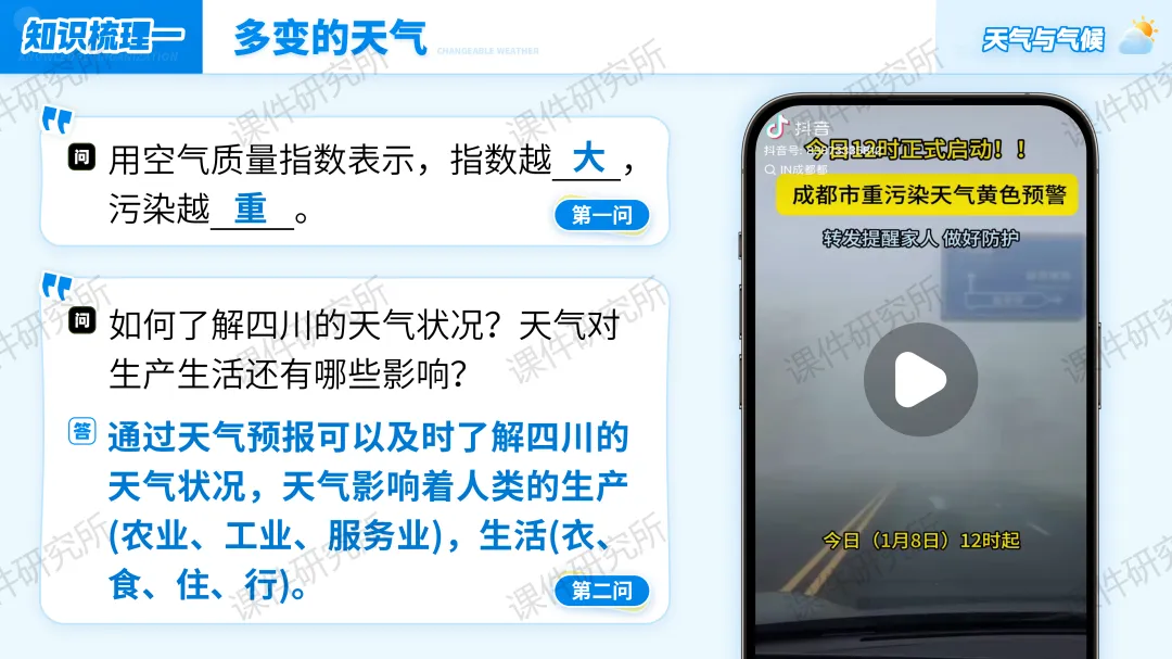 26版中考地理情境化复习:用“探秘天府气象”串起中考地理考点,天气与气候复习课原来可以这样讲!丨自营系列 第12张