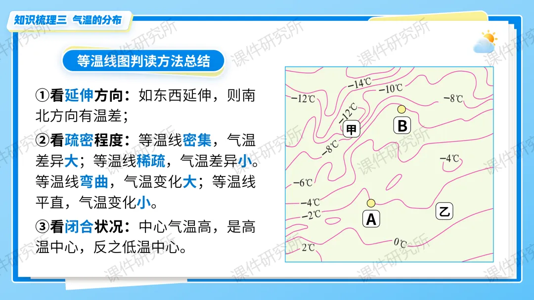 26版中考地理情境化复习:用“探秘天府气象”串起中考地理考点,天气与气候复习课原来可以这样讲!丨自营系列 第21张