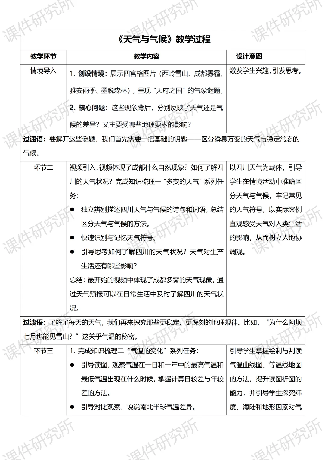 26版中考地理情境化复习:用“探秘天府气象”串起中考地理考点,天气与气候复习课原来可以这样讲!丨自营系列 第33张