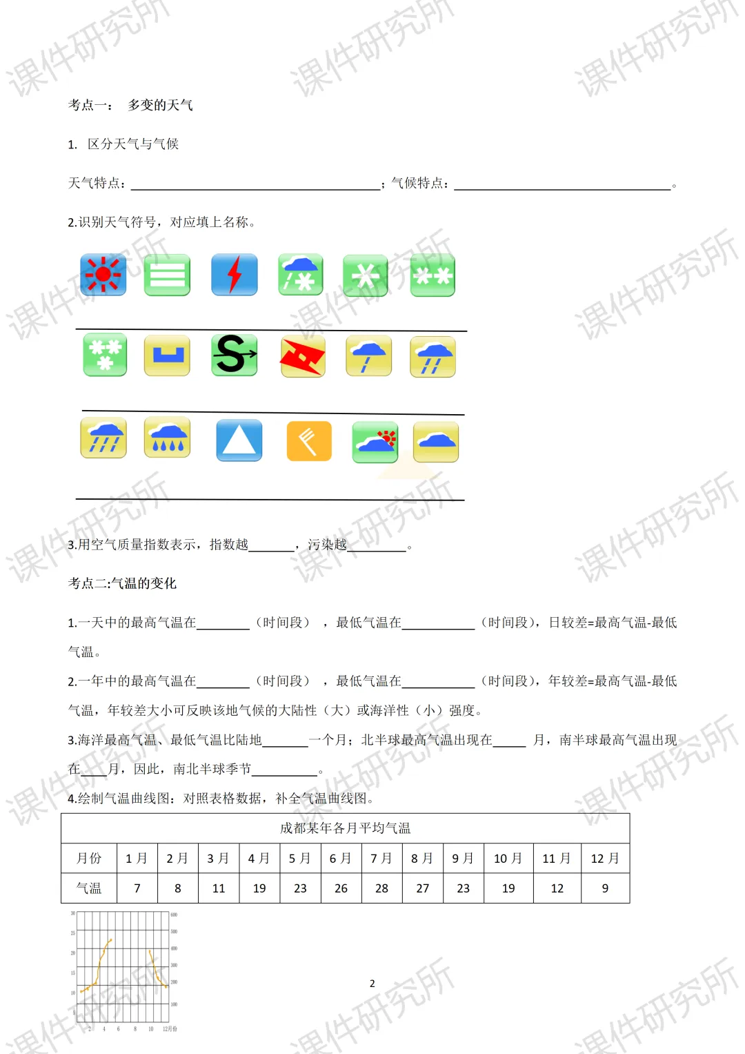 26版中考地理情境化复习:用“探秘天府气象”串起中考地理考点,天气与气候复习课原来可以这样讲!丨自营系列 第37张
