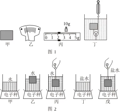 初中物理|中考物理利用浮力测密度的6种技巧,附练习和答案 第3张