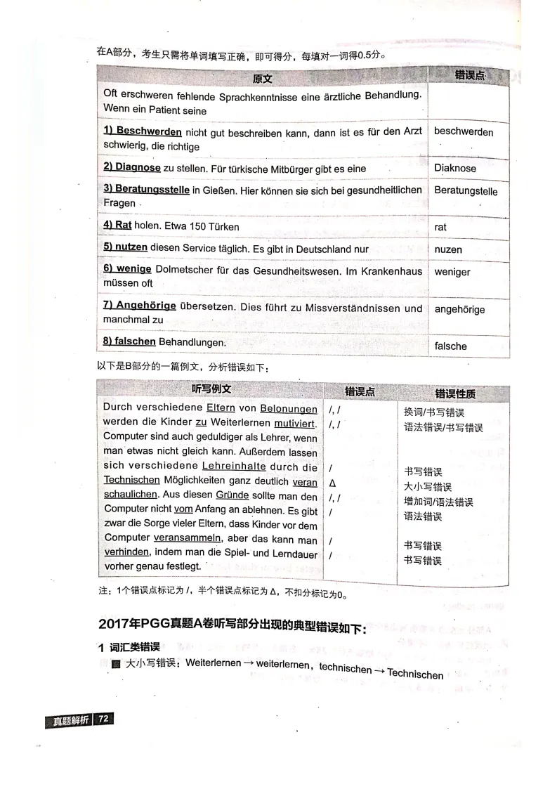 德语专四16~18年真题分享(含答案、解析及听力) 第5张