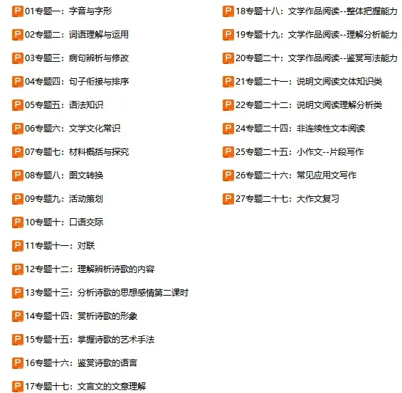 【中考语文复习】二轮专题集合 第9张