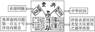 高中历史2024年高考真题——广东省2024年普通高中学业水平等级考试 第1张
