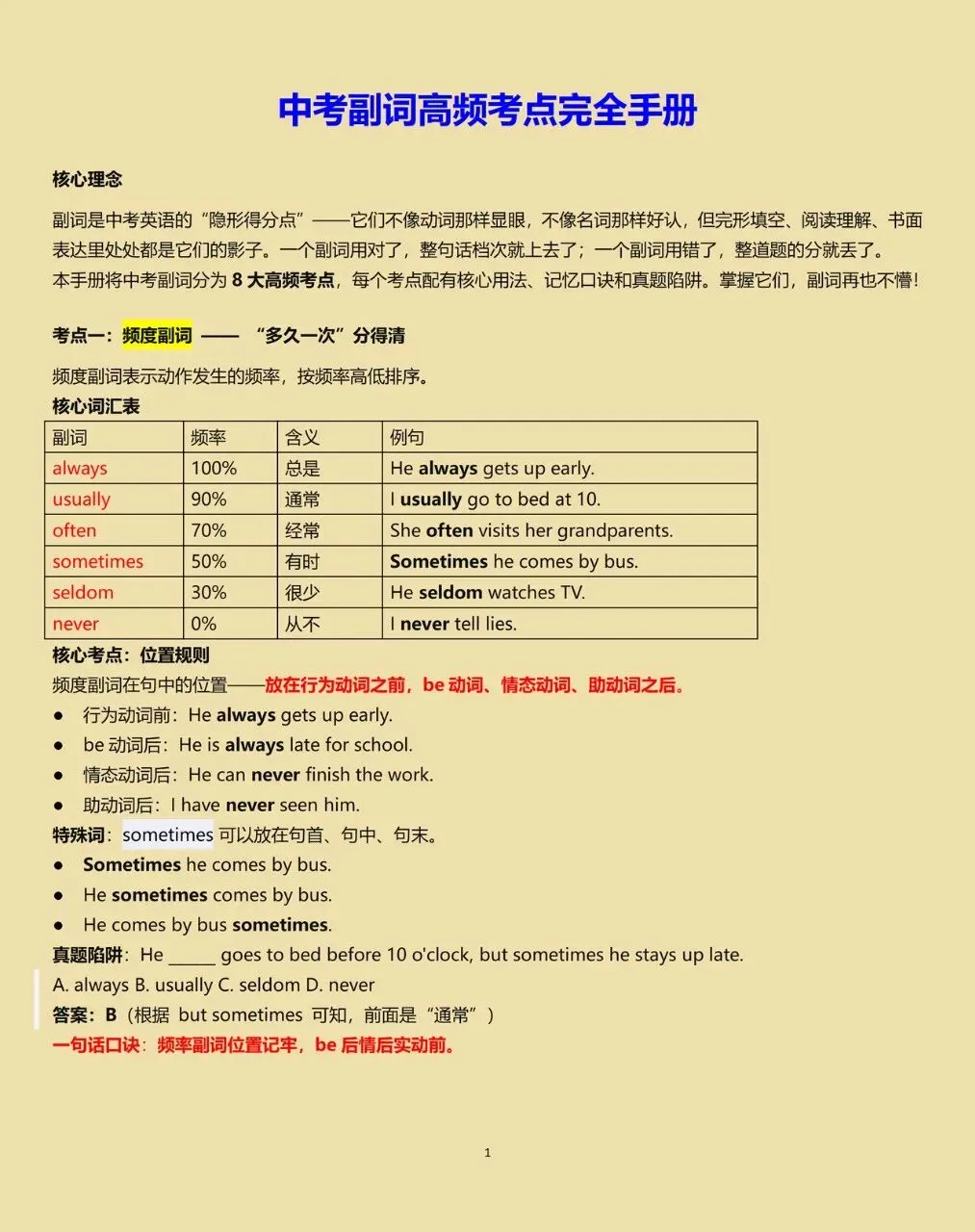 中考副词“隐形得分点”——8类完形填空高频副词汇总 第1张