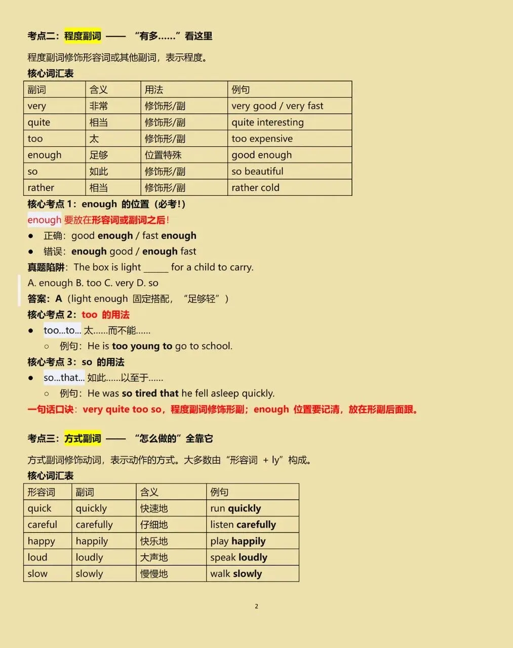 中考副词“隐形得分点”——8类完形填空高频副词汇总 第2张