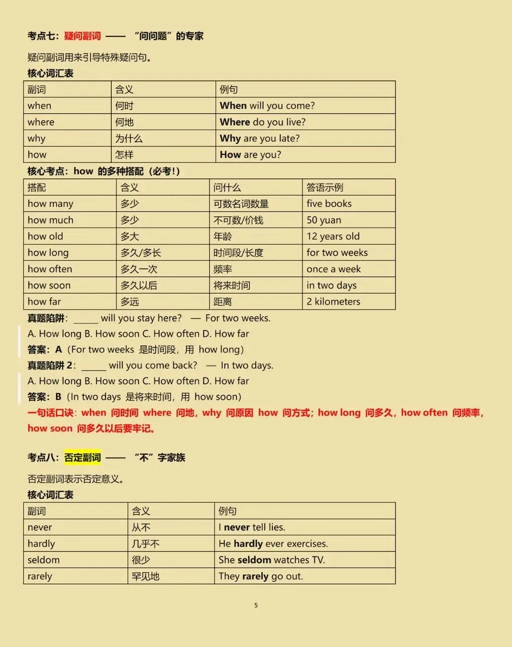 中考副词“隐形得分点”——8类完形填空高频副词汇总 第5张