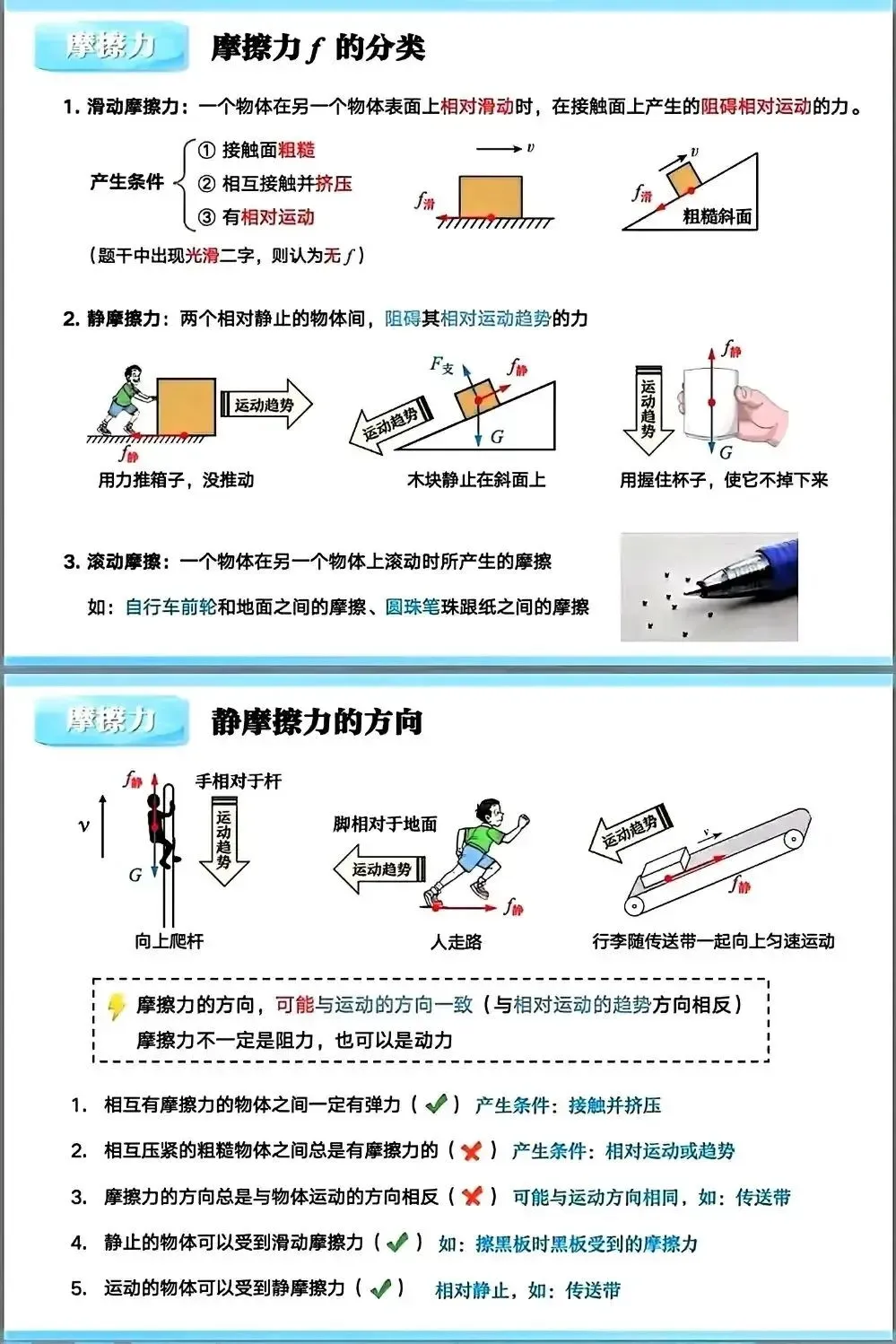 【中考复习】摩擦力题型归类(可下载打印) 第3张