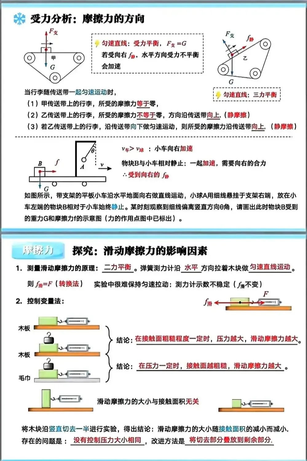 【中考复习】摩擦力题型归类(可下载打印) 第5张