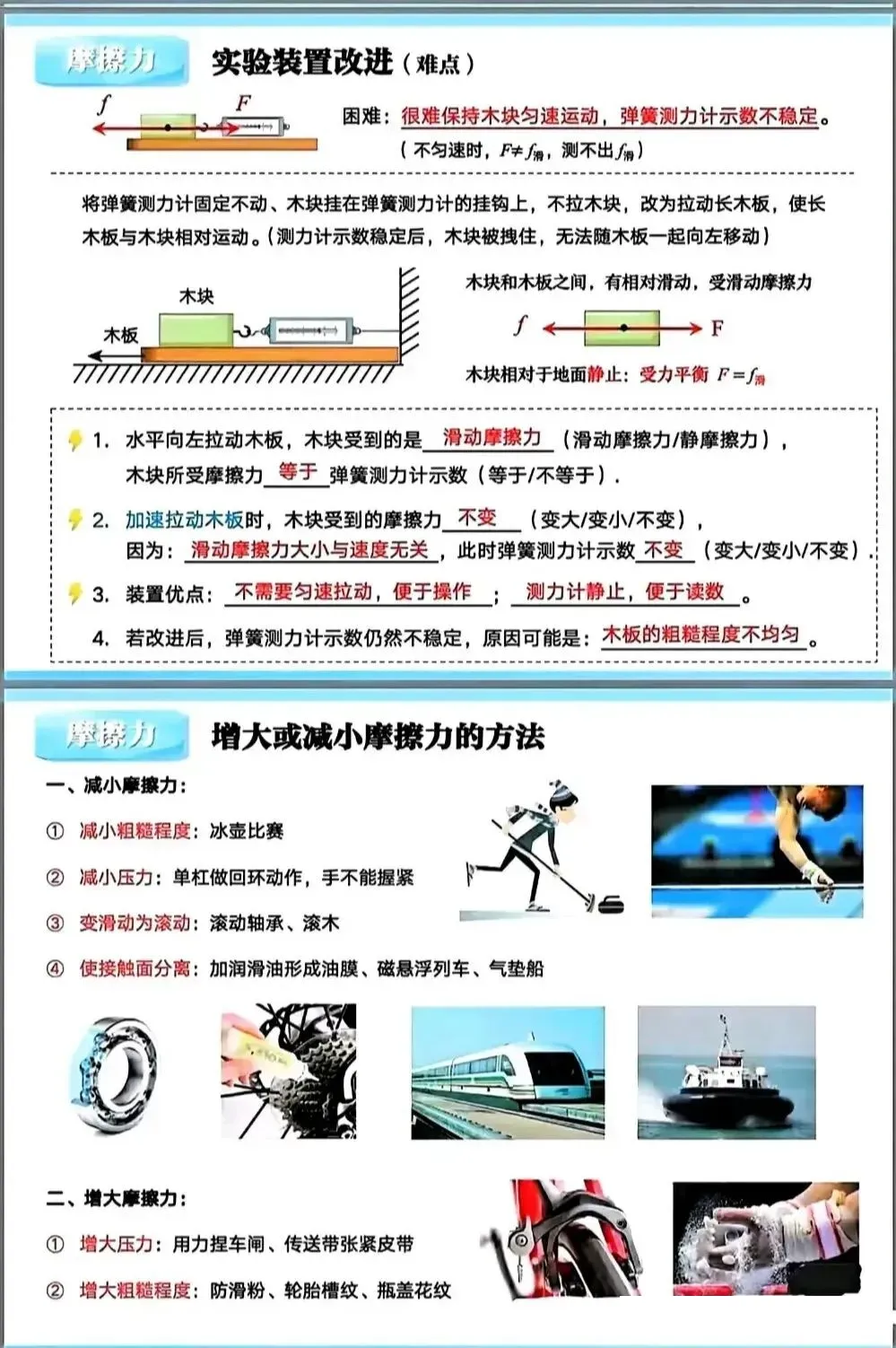 【中考复习】摩擦力题型归类(可下载打印) 第6张