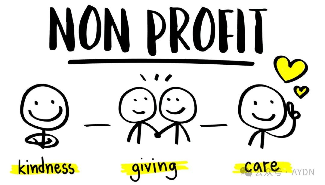 AMC 10 数学训练营,知识点解析+真题讲解(第一期) 第4张