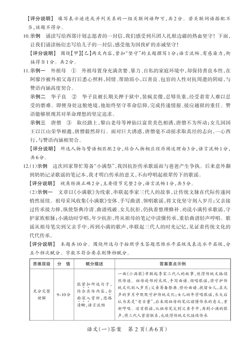 山西省2026年初中学业水平测评一语文试卷及答案,附原创作文2篇 第10张