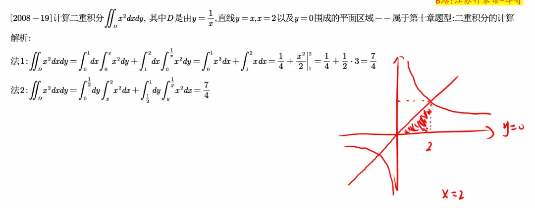 2008江苏专转本真题逐题解析 第18张