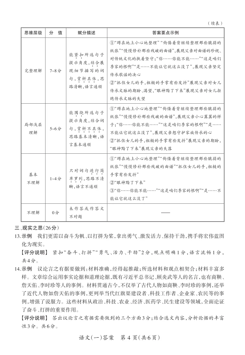山西省2026年初中学业水平测评一语文试卷及答案,附原创作文2篇 第12张