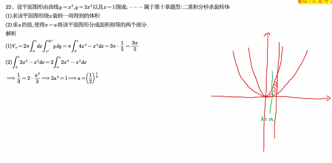 2008江苏专转本真题逐题解析 第21张