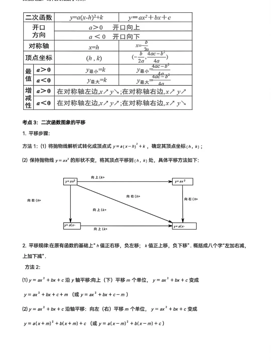 中考复习专题:二次函数 第3张
