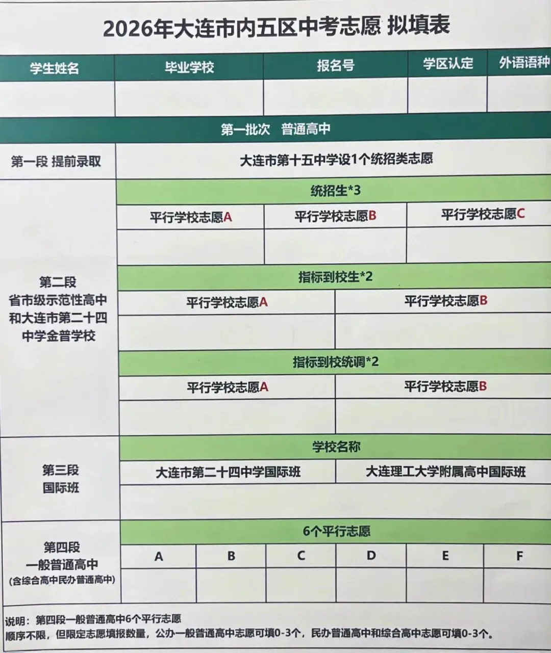 2026大连中考志愿填报全攻略|全体考生适用,一文读懂规则+策略+避坑 第1张