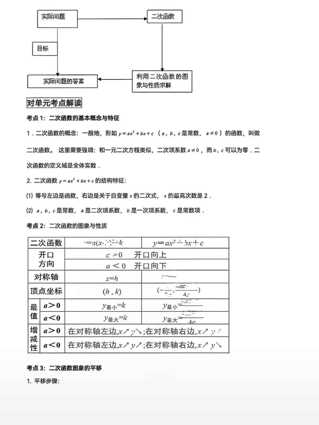 中考复习专题:二次函数 第16张