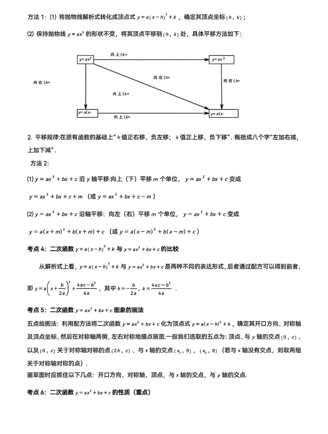 中考复习专题:二次函数 第17张