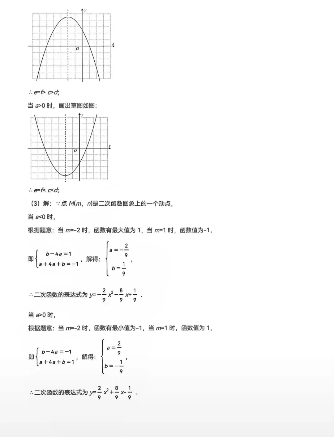 中考复习专题:二次函数 第41张