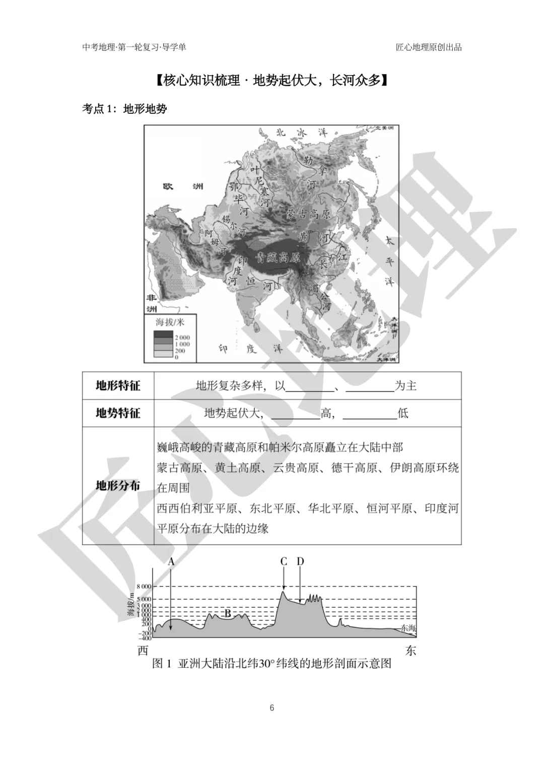 新教材 | 中考一轮复习·亚洲的自然环境(课件+导学单+练习题) 第11张