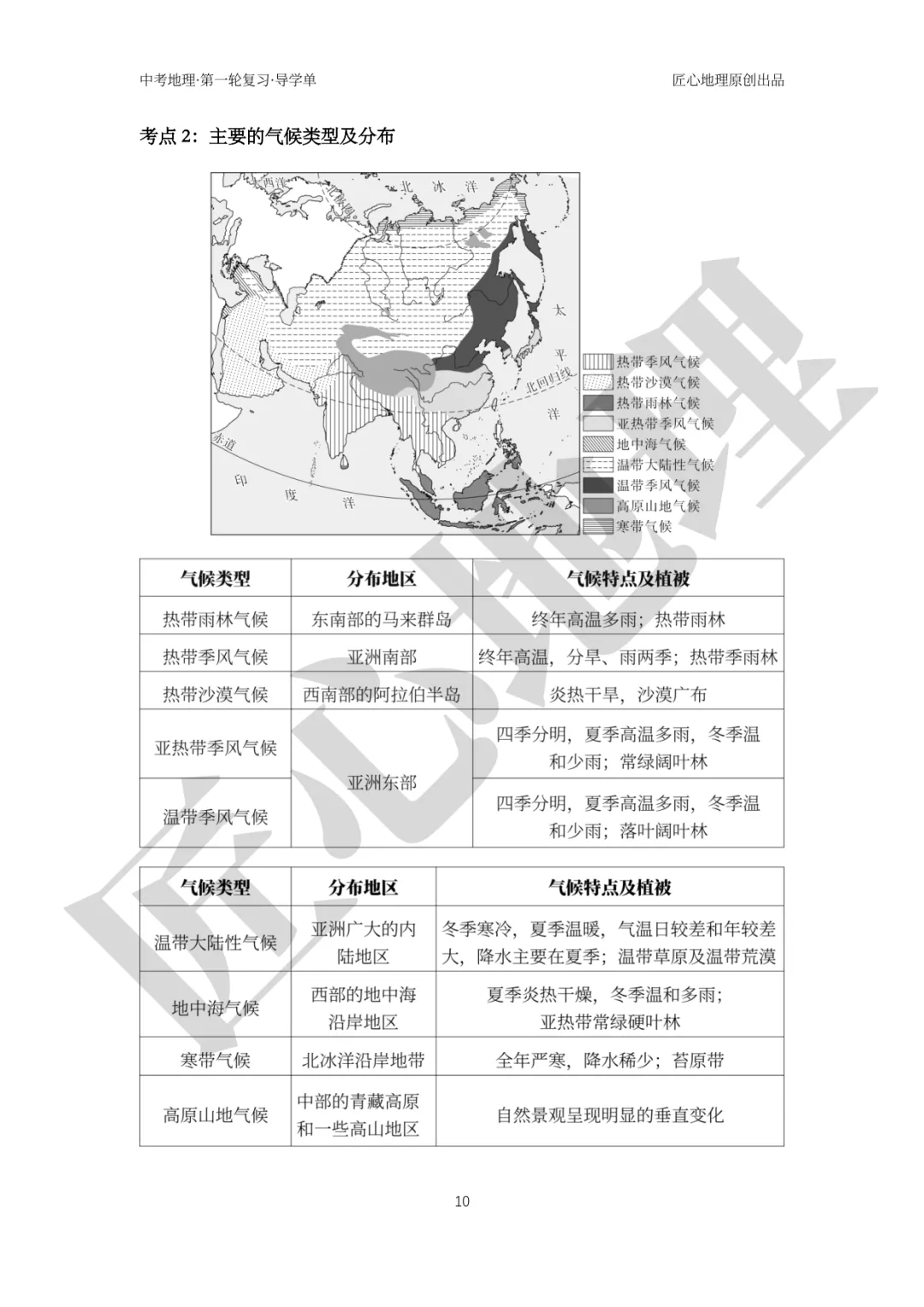 新教材 | 中考一轮复习·亚洲的自然环境(课件+导学单+练习题) 第15张