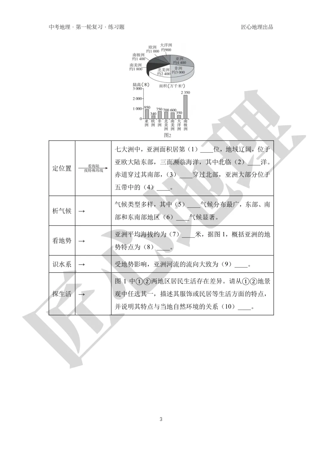 新教材 | 中考一轮复习·亚洲的自然环境(课件+导学单+练习题) 第19张