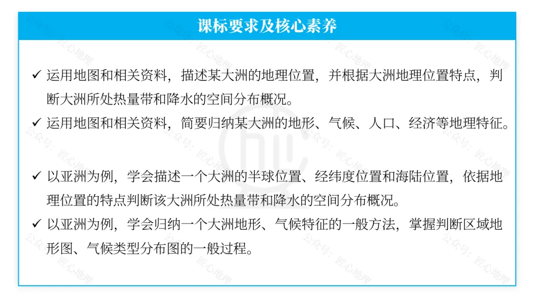 新教材 | 中考一轮复习·亚洲的自然环境(课件+导学单+练习题) 第27张