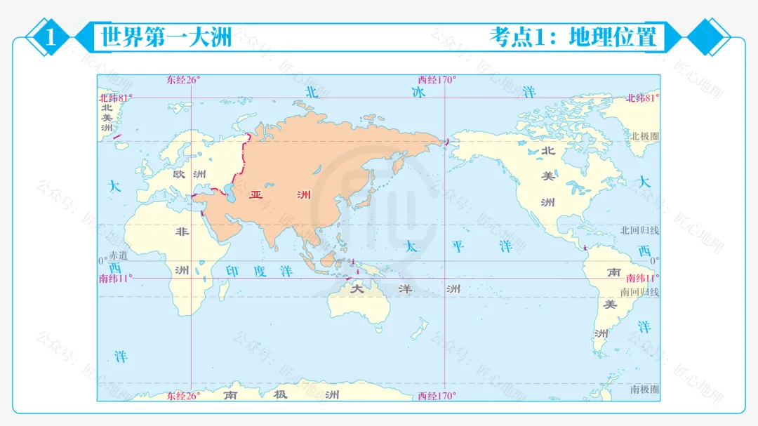 新教材 | 中考一轮复习·亚洲的自然环境(课件+导学单+练习题) 第32张