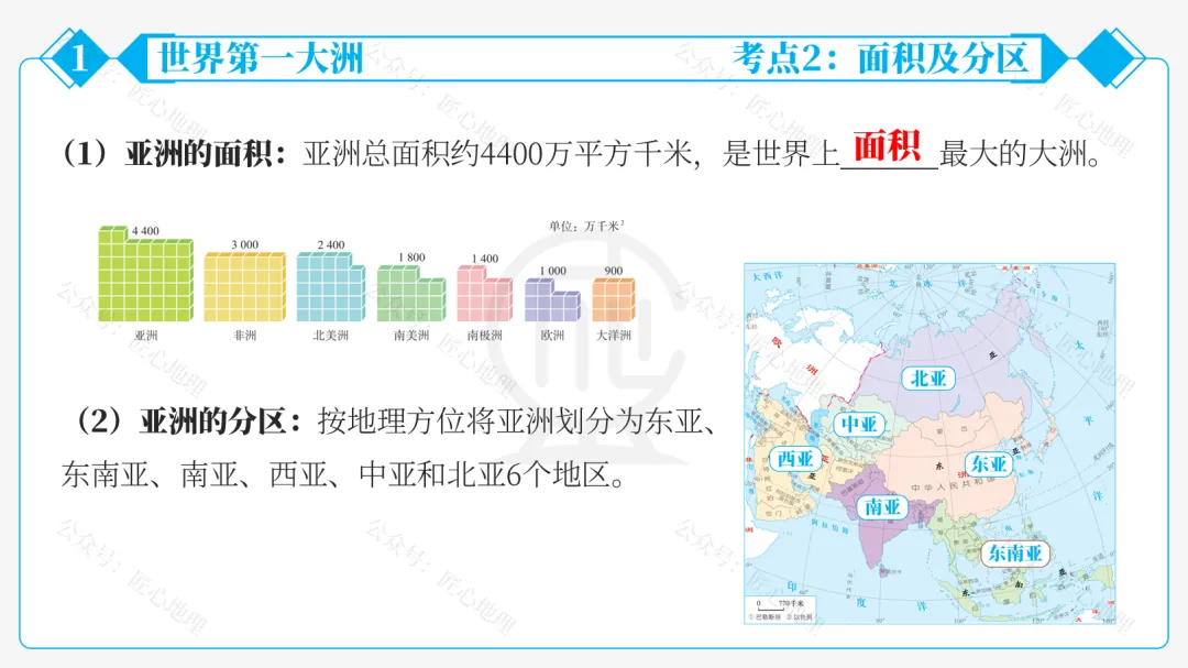 新教材 | 中考一轮复习·亚洲的自然环境(课件+导学单+练习题) 第35张